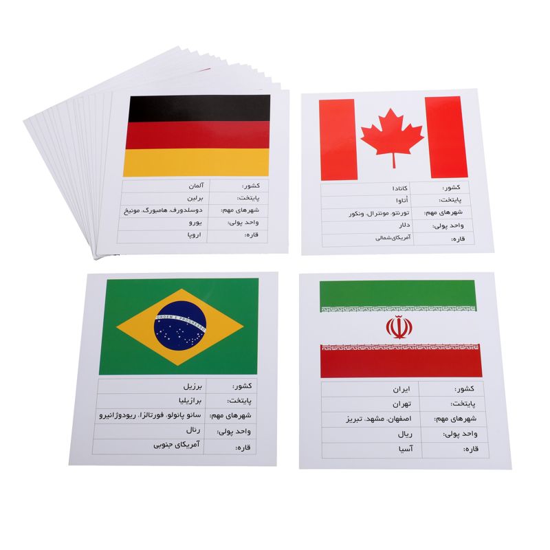 فلش کارت آموزشی پرچم کشورها