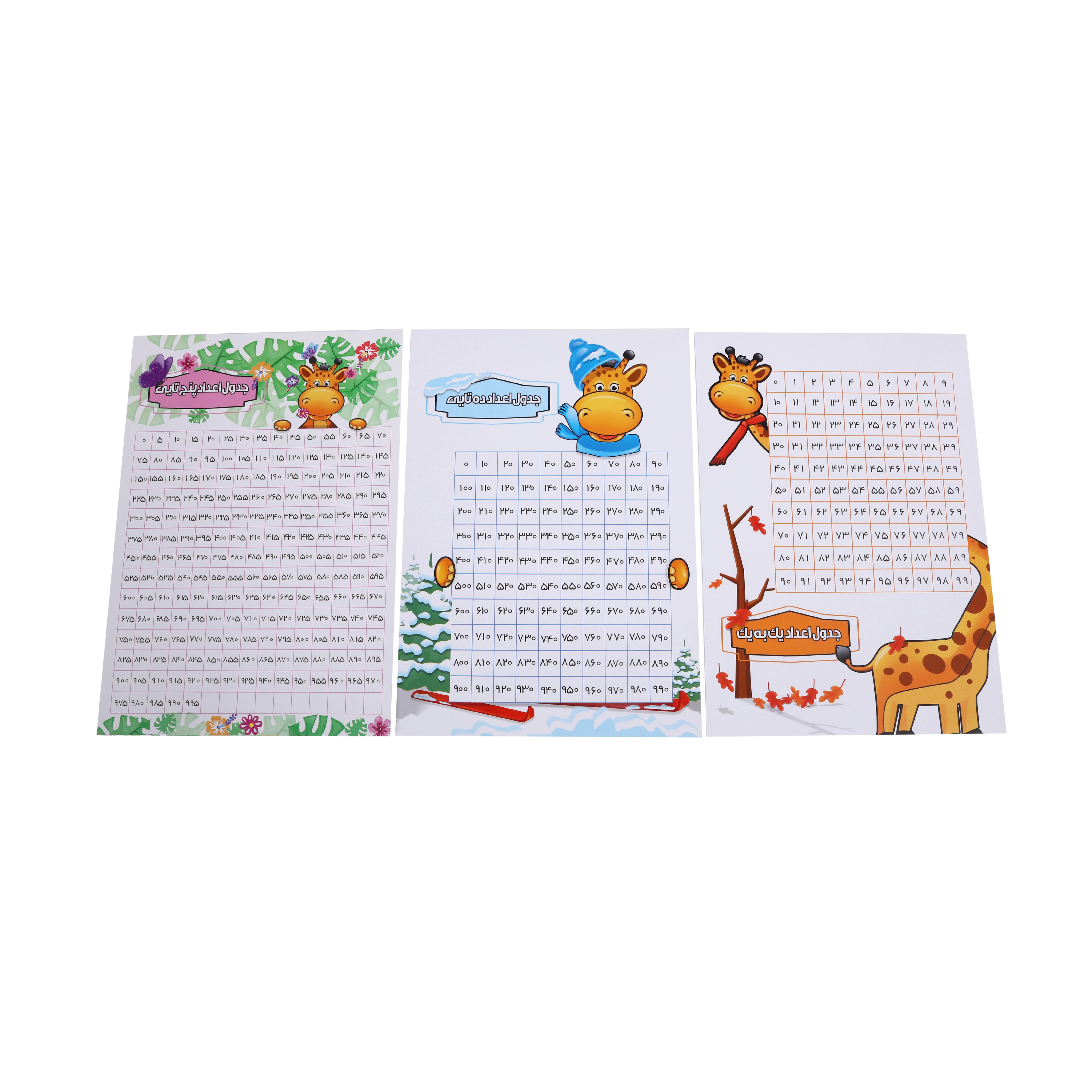 جدول های اعداد سه برگی