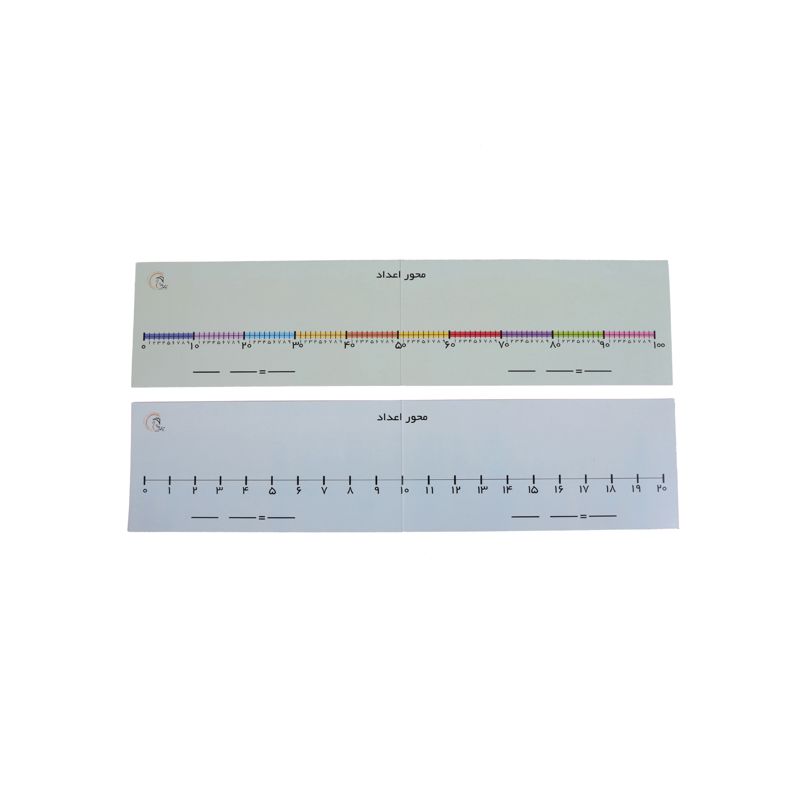 محور اعداد وایت بردی